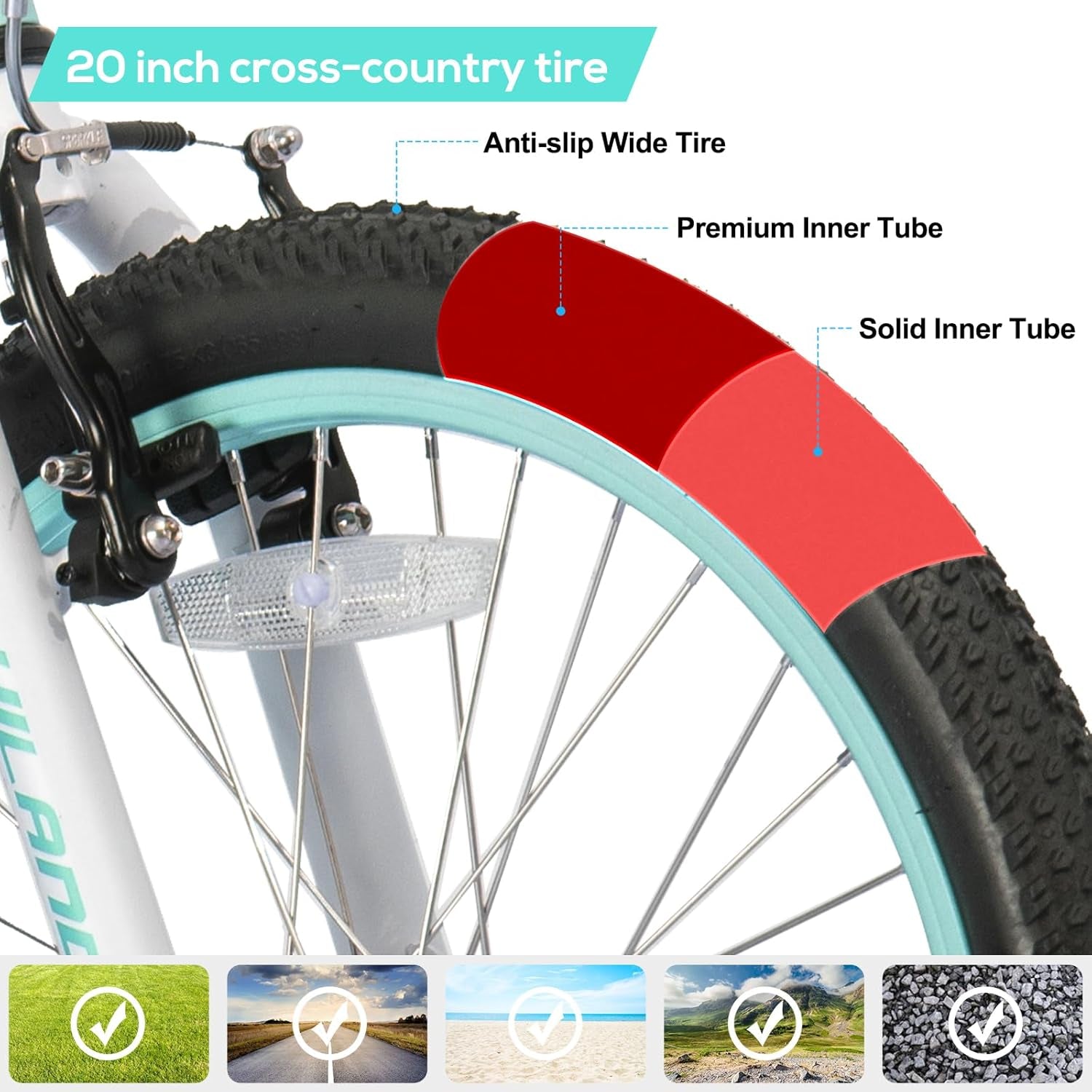HILAND 20 Inch Kids' Bicycles Mountain Bike for Boys, Girls 5+ Years Old, Single Speed Kids Bicycles with Dual Handbrakes, Child Bike | Kids Bicycles