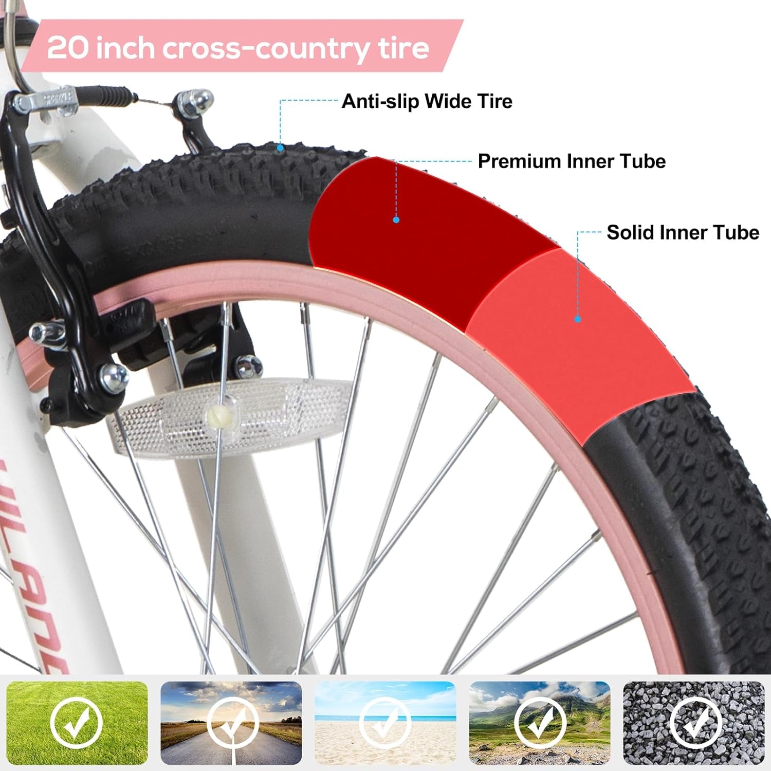 HILAND 20 Inch Kids' Bicycles Mountain Bike for Boys, Girls 5+ Years Old, Single Speed Kids Bicycles with Dual Handbrakes, Child Bike | Kids Bicycles